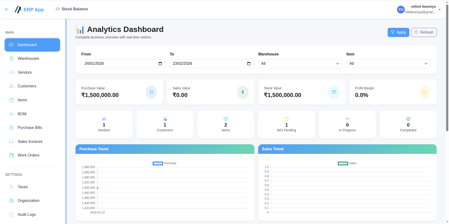 Analytics Dashboard - Xnoll ERP Online App