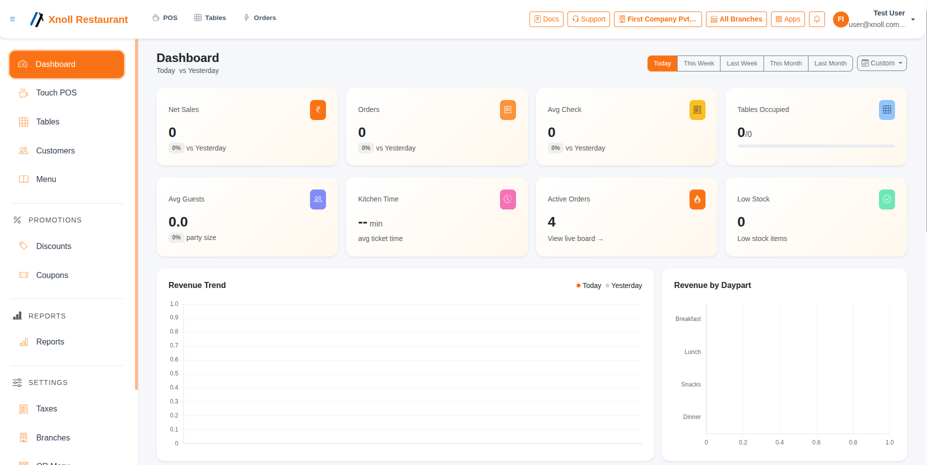 Restaurant Dashboard - Xnoll Restaurant Cloud App